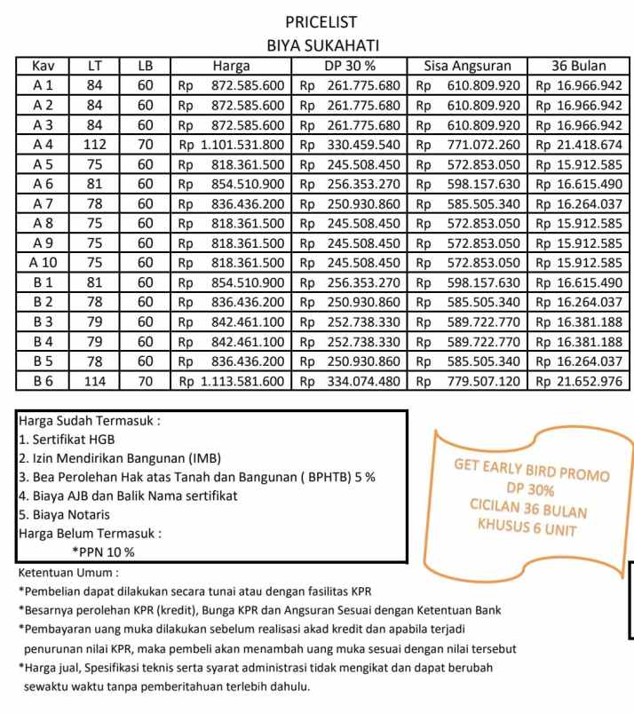 rumah jl kp pajeleran sukahati