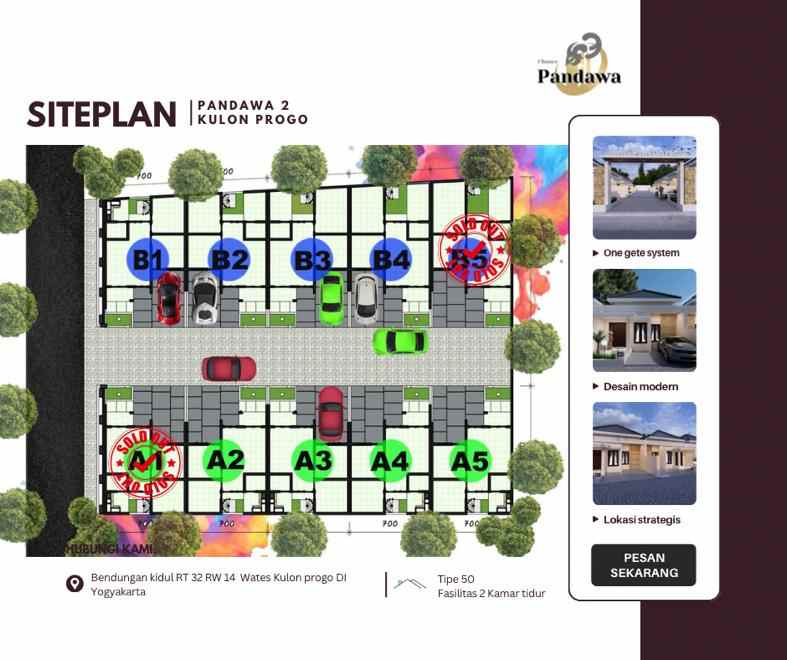 rumah modern murah terjangkau dekat bandara yia