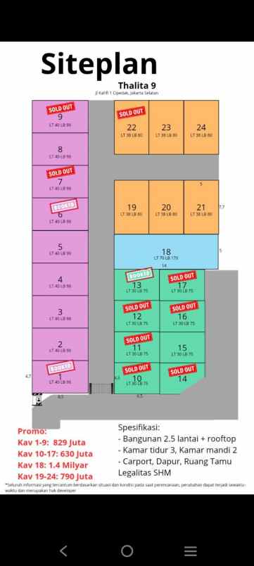rumah murah di jagakarsa jakarta selatan