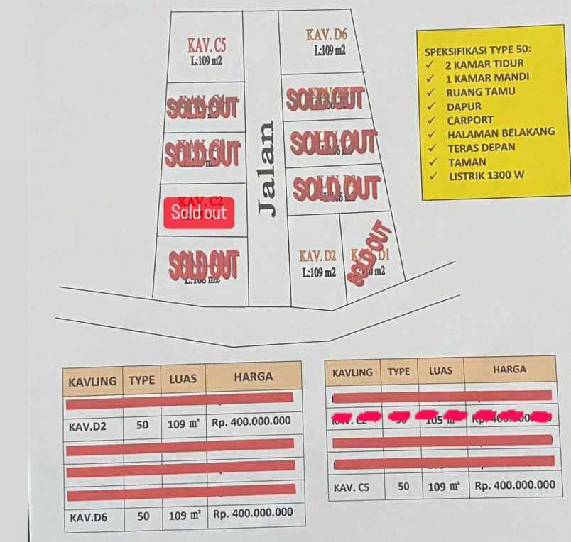 rumah siap huni dengan 3 unit terakhir daerah sayegan