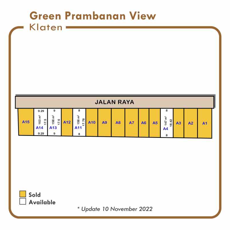 tanah strategis sleman kawasan candi prambanan