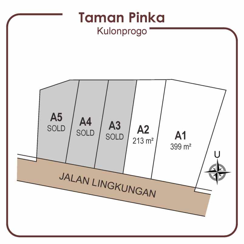 utara pasar jombokan jual tanah yogyakarta kulonprogo