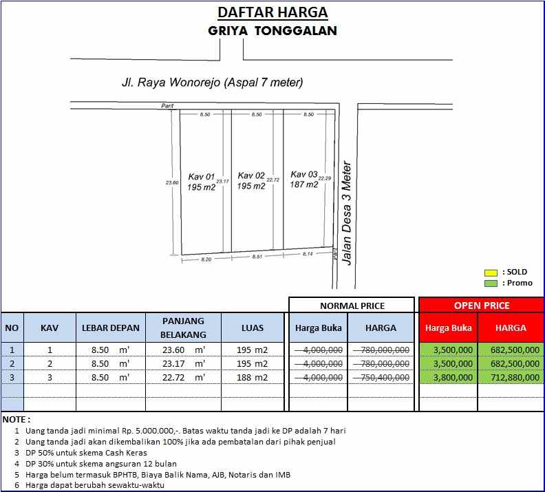 3 kavling istimewa cocok untuk ruko