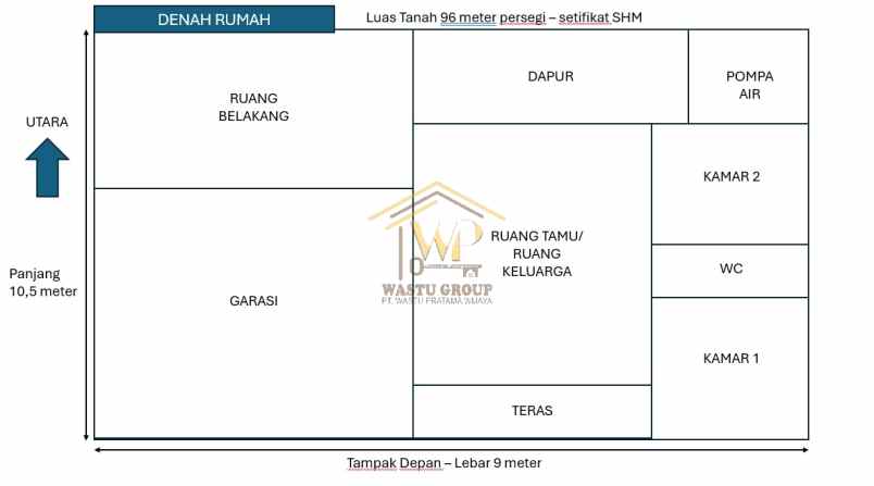 dijual kost wedomartani