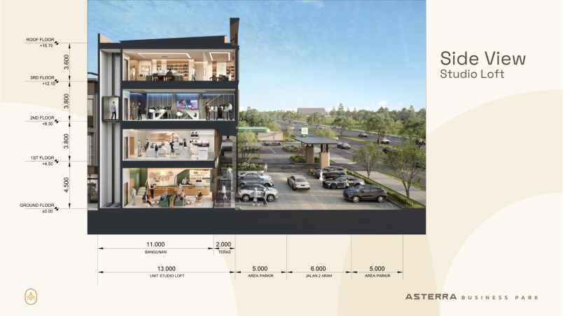 dijual ruko gudang kantor asterra bussines park bsd