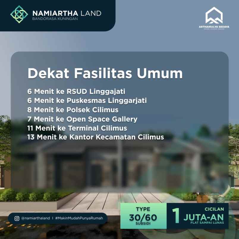 dijual rumah jl bandorasa kulon kec