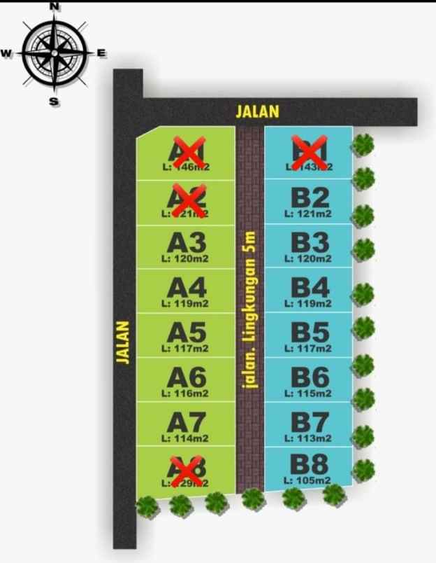 dijual rumah ngaglik sleman