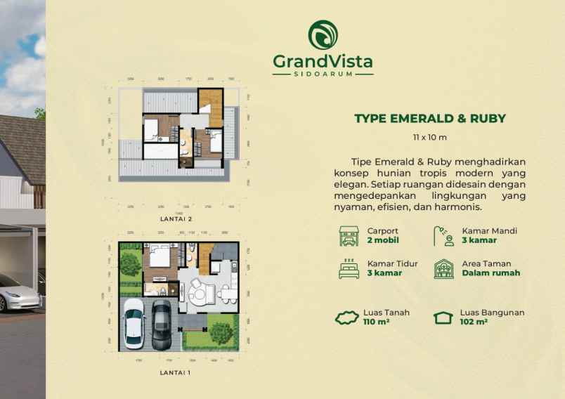 dijual rumah sidoarum kec godean