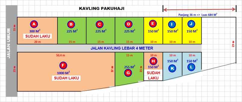 dijual tanah desa paku haji kecamatan