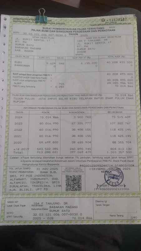 dijual tanah sentul city