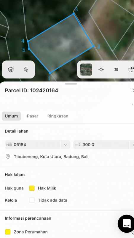 dijual tanah ubud