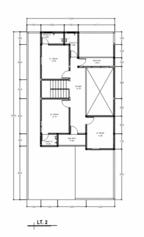 dijual villa semangka panderman hill