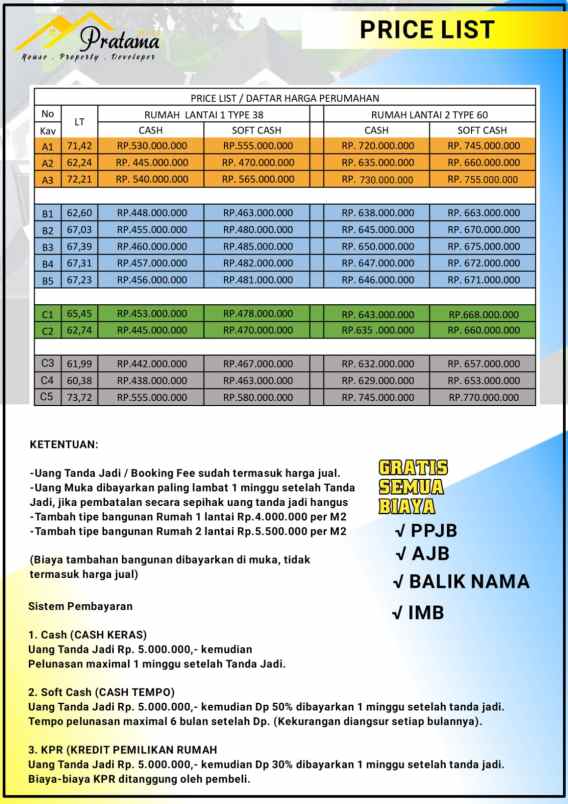 hunian cluster pratama hill klipang semarang