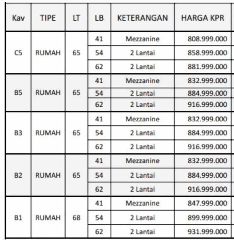 pilih rumah kami bantu kpr nya