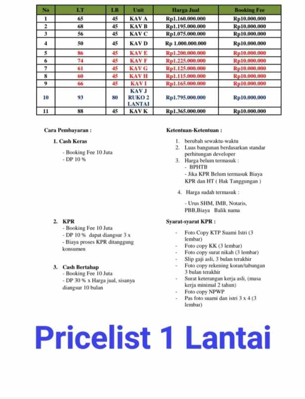 rumah baru 2 lantai di condet jakarta timur