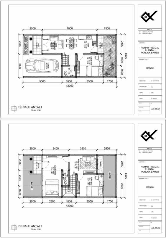 rumah murah cluster mewah pondok bambu jakarta timur