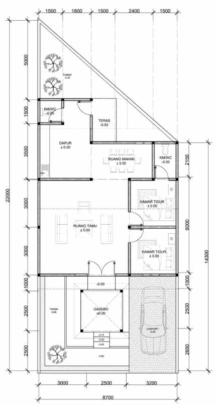 rumah murah tanah luas di prambanan