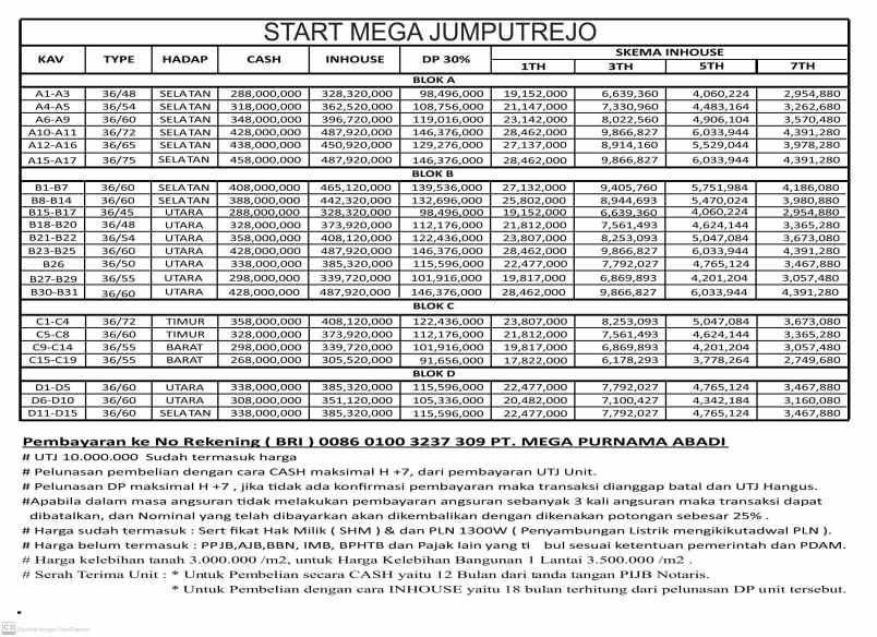 start mega jumputrejo sukodono sidoarjo