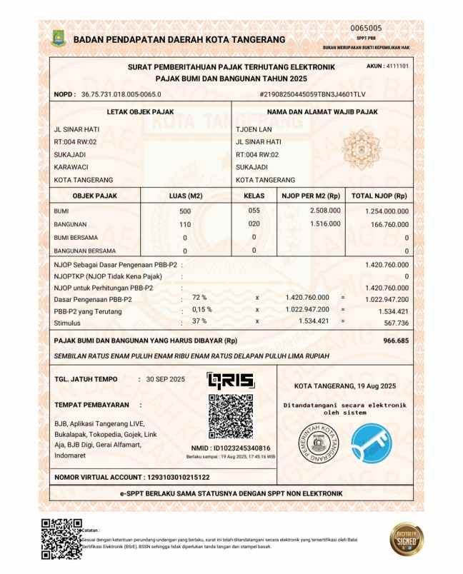 dijual cepat tanah bangunan rumah