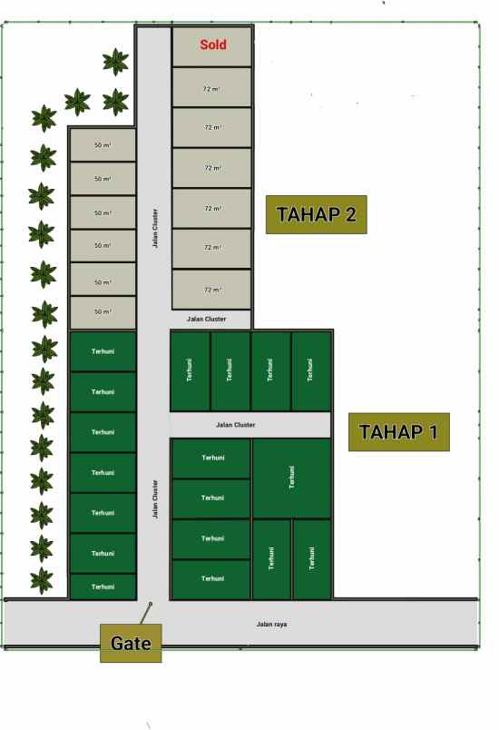 dijual rumah 1 lantai 2 lantai dan tanah kavking