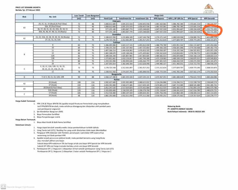 dijual rumah bintara jaya