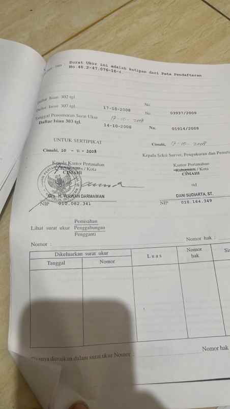 dijual rumah dijual rumah kontrakan di