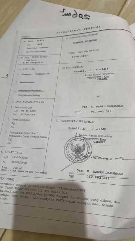 dijual rumah dijual rumah kontrakan di