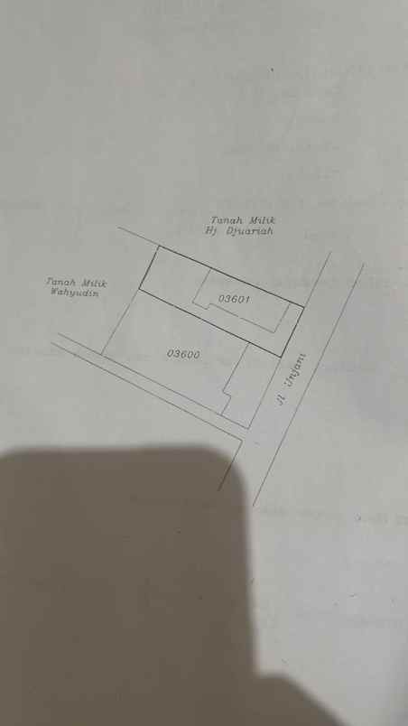 dijual rumah dijual rumah kontrakan di