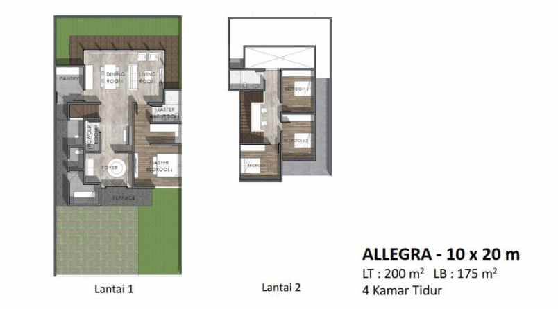 dijual rumah east gate intiland