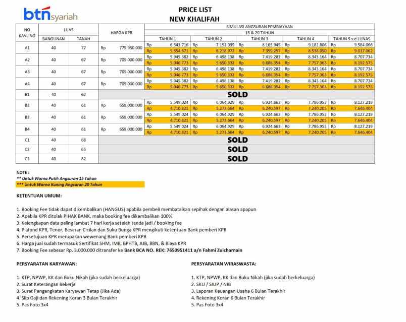 dijual rumah jalan cepit raya jatimulya