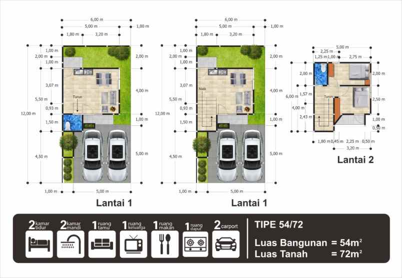 dijual rumah mekarsari cileungsi bogor