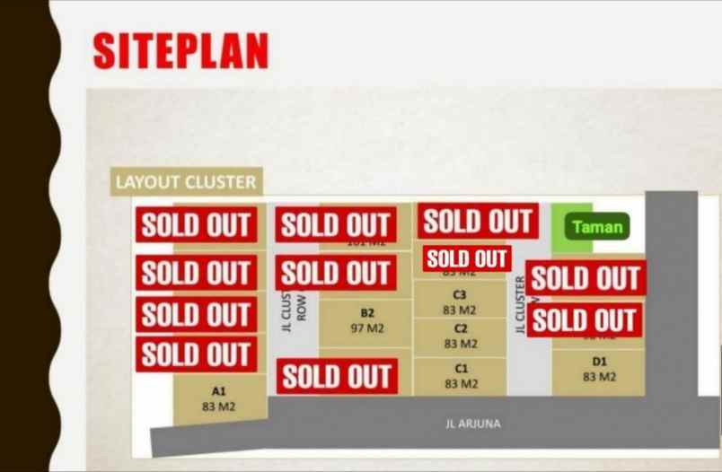dijual rumah pondok benda pamulang
