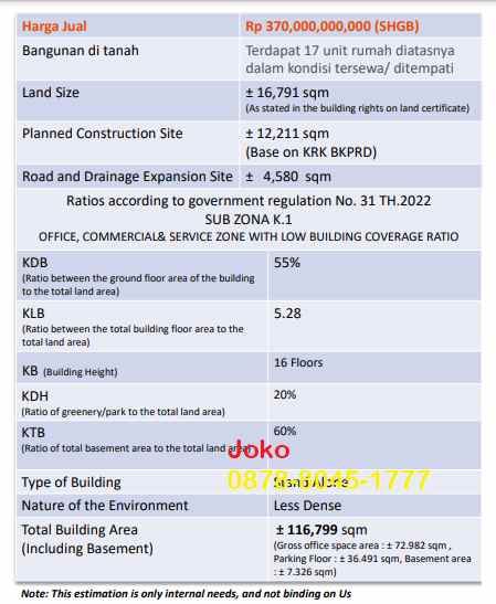 dijual tanah jl tb simatupang