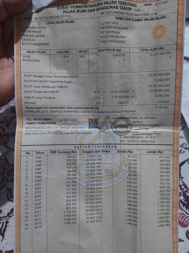 dijual tanah jln raden fatah ciledug