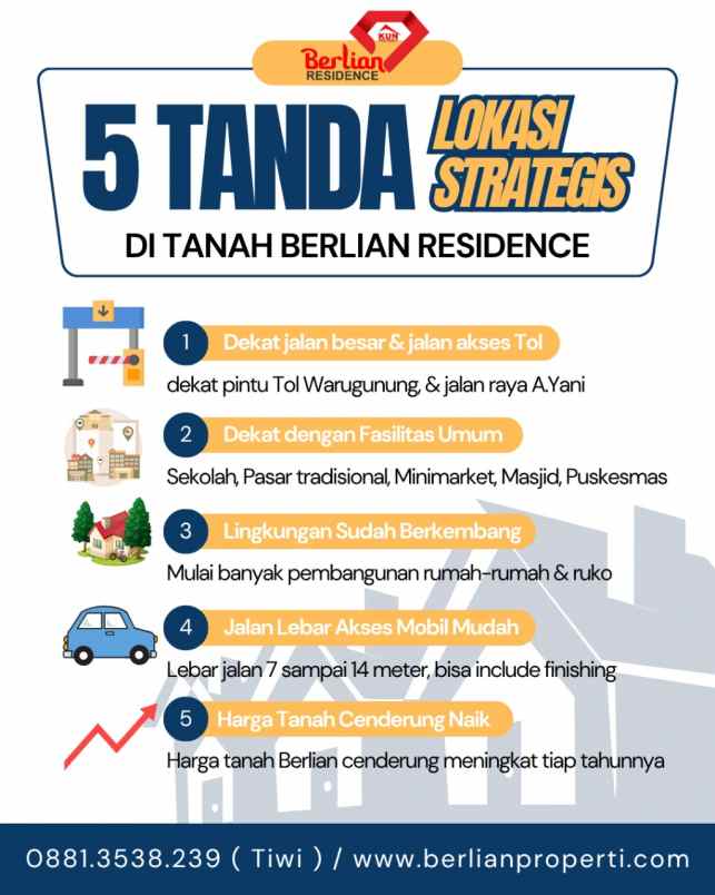 dijual tanah keboananom gedangan sidoarjo