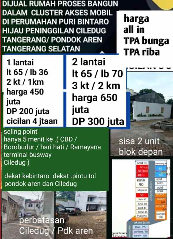 dijual tanah perigi baru tangsel