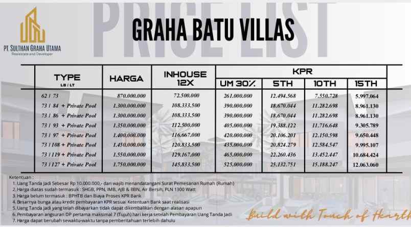 dijual villa graha batu villas oro oro ombo