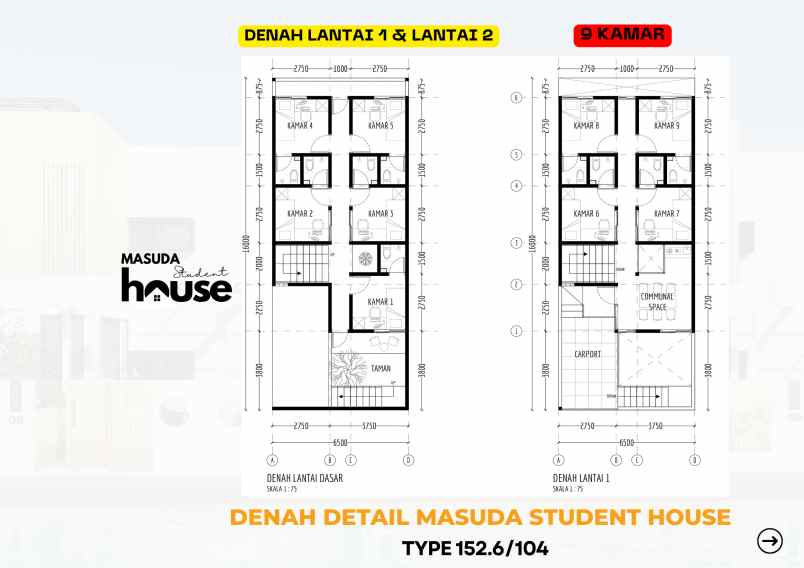 hati hati ada rukost dijual tanpa imb