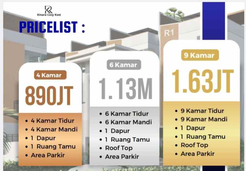 investasi rumah kost dekat ipb bogor