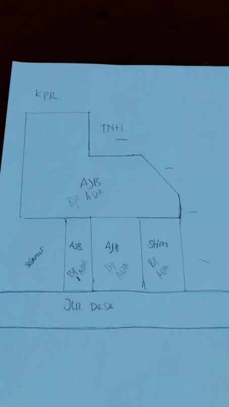 jual cepat tanah istimewa sumedang