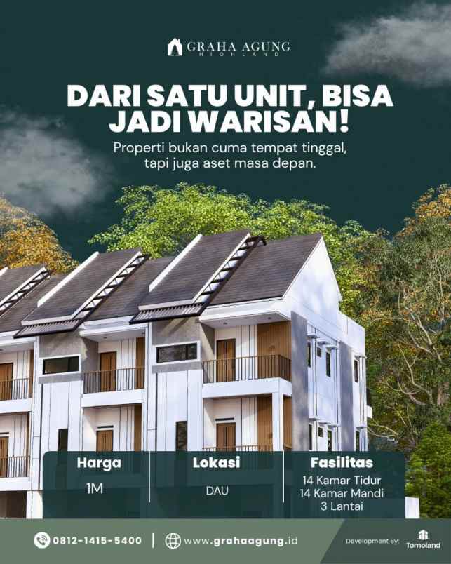 rumah kost 8 kamar dekat ub malang potensi tinggi 1m