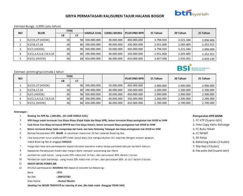 rumah murah dekat jalan bomang bogor