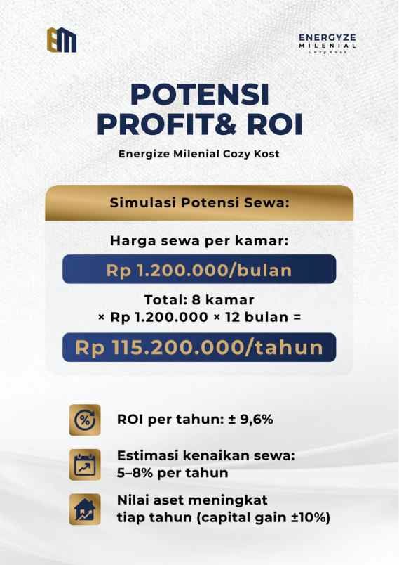 dijual kost upi cibiru