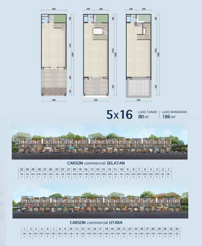 dijual ruko gudang kantor gading serpong