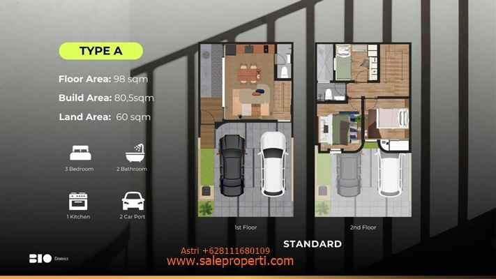 dijual rumah bio district bsd