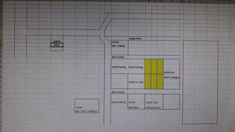 dijual rumah bumi grecol damai jalan