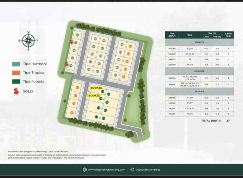 dijual rumah cluster dago valley cisitu