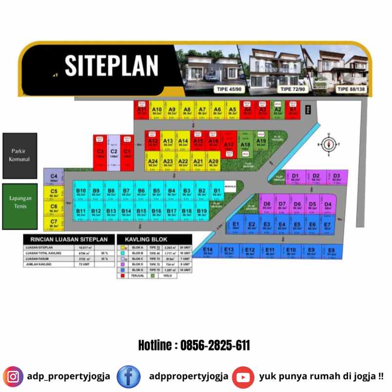 dijual rumah jalan kaliurang km 12