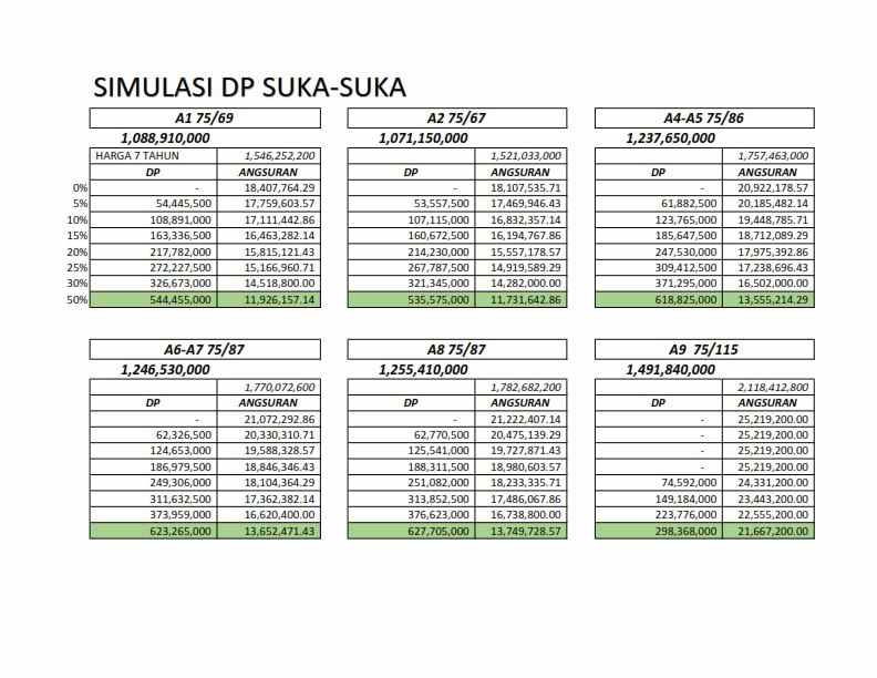 dijual rumah jatiranggon