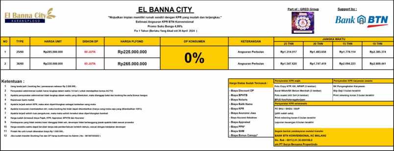 dijual rumah perumahan el banna city